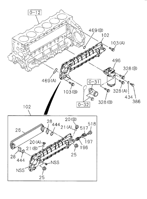 Partial Engine